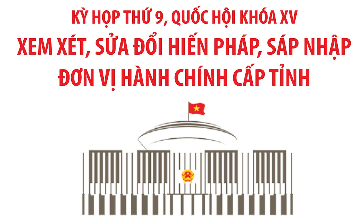 Kỳ họp thứ 9, Quốc hội khóa XV xem xét sửa đổi Hiến pháp, sáp nhập đơn vị hành chính cấp tỉnh