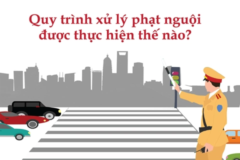 Quy trình xử lý phạt nguội được thực hiện thế nào?