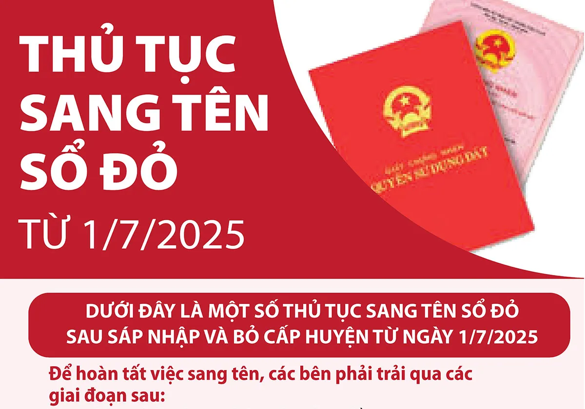 Chi tiết thủ tục sang tên sổ đỏ từ 1/7/2025