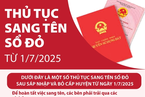 Chi tiết thủ tục sang tên sổ đỏ từ 1/7/2025