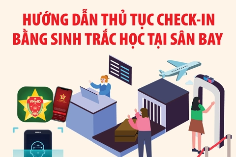 Hướng dẫn thủ tục check-in bằng sinh trắc học tại sân bay