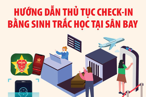 Hướng dẫn thủ tục check-in bằng sinh trắc học tại sân bay