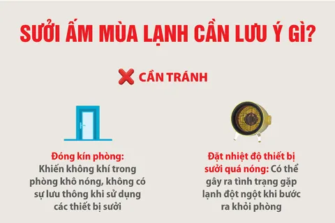 Sưởi ấm mùa lạnh cần lưu ý gì?