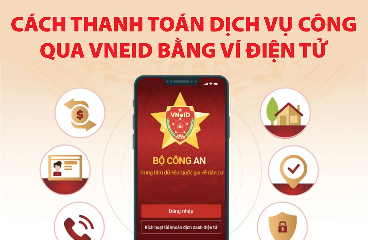 Cách thanh toán dịch vụ công qua VNeID bằng ví điện tử