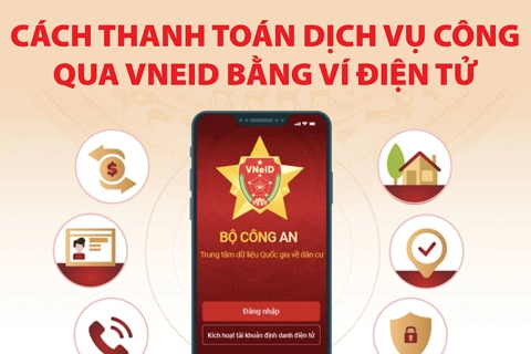 Cách thanh toán dịch vụ công qua VNeID bằng ví điện tử