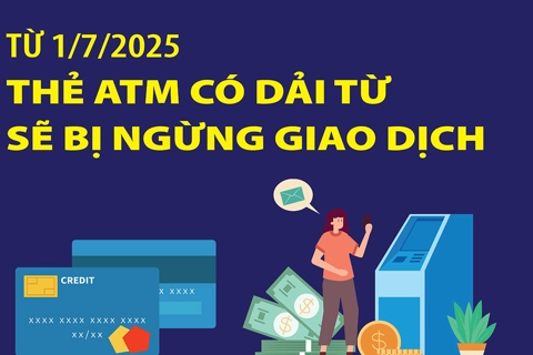 Thẻ ATM có dải từ sẽ bị ngừng giao dịch từ 1/7/2025