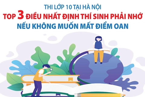 Thi lớp 10 tại Hà Nội: Top 3 điều nhất định thí sinh phải nhớ nếu không muốn mất điểm oan
