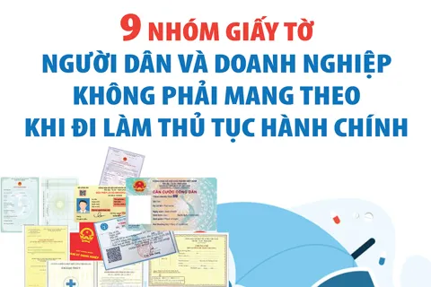 Dự kiến 9 nhóm giấy tờ người dân và doanh nghiệp không phải mang theo khi đi làm thủ tục hành chính