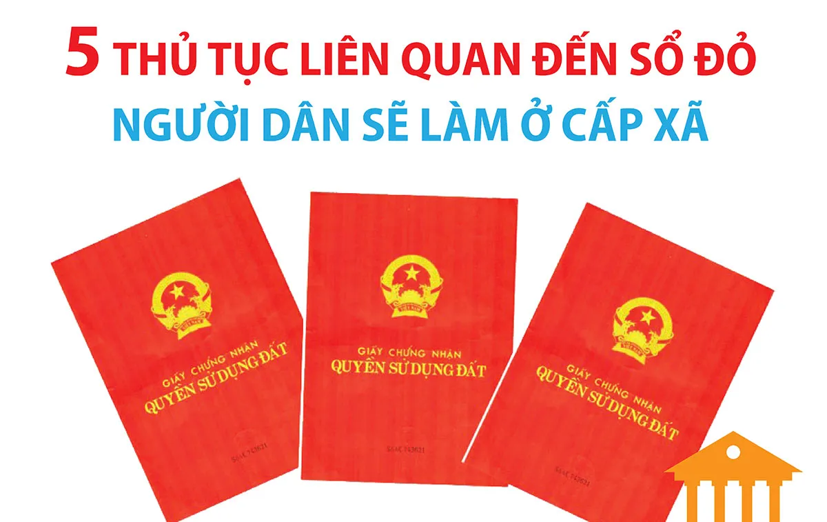 5 thủ tục liên quan đến sổ đỏ người dân sẽ làm ở cấp xã từ 1/7/2025