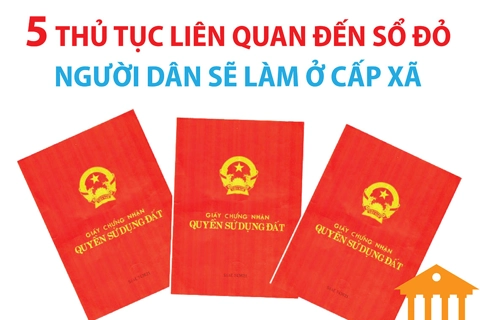 5 thủ tục liên quan đến sổ đỏ người dân sẽ làm ở cấp xã từ 1/7/2025