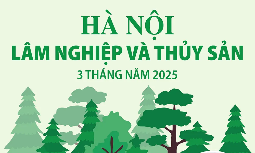 Lâm nghiệp và thủy sản Hà Nội tiếp tục tăng trưởng ổn định