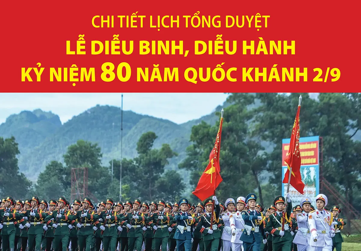 Chi tiết lịch tổng duyệt Lễ diễu binh, diễu hành kỷ niệm 80 năm Quốc khánh 2/9