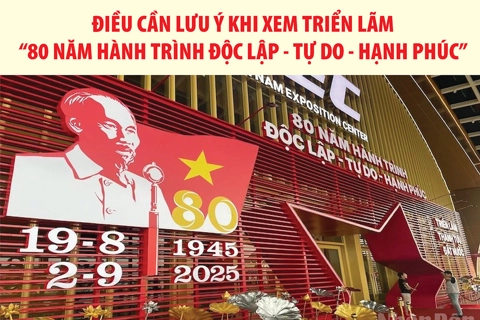 Điều cần lưu ý khi tham quan Triển lãm "80 năm Hành trình Độc lập - Tự do - Hạnh phúc"
