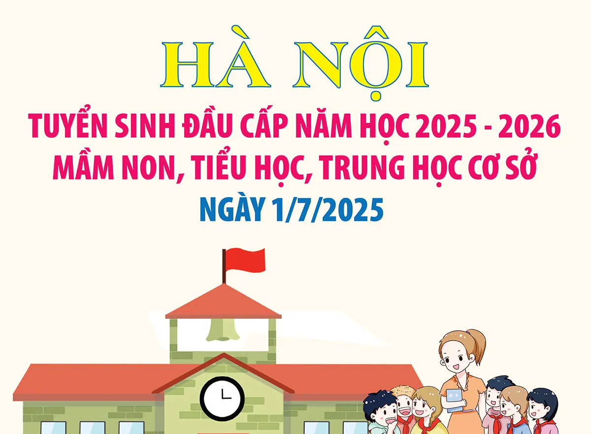 Thông tin chi tiết về tuyển sinh đầu cấp năm học 2025 - 2026 tại Hà Nội