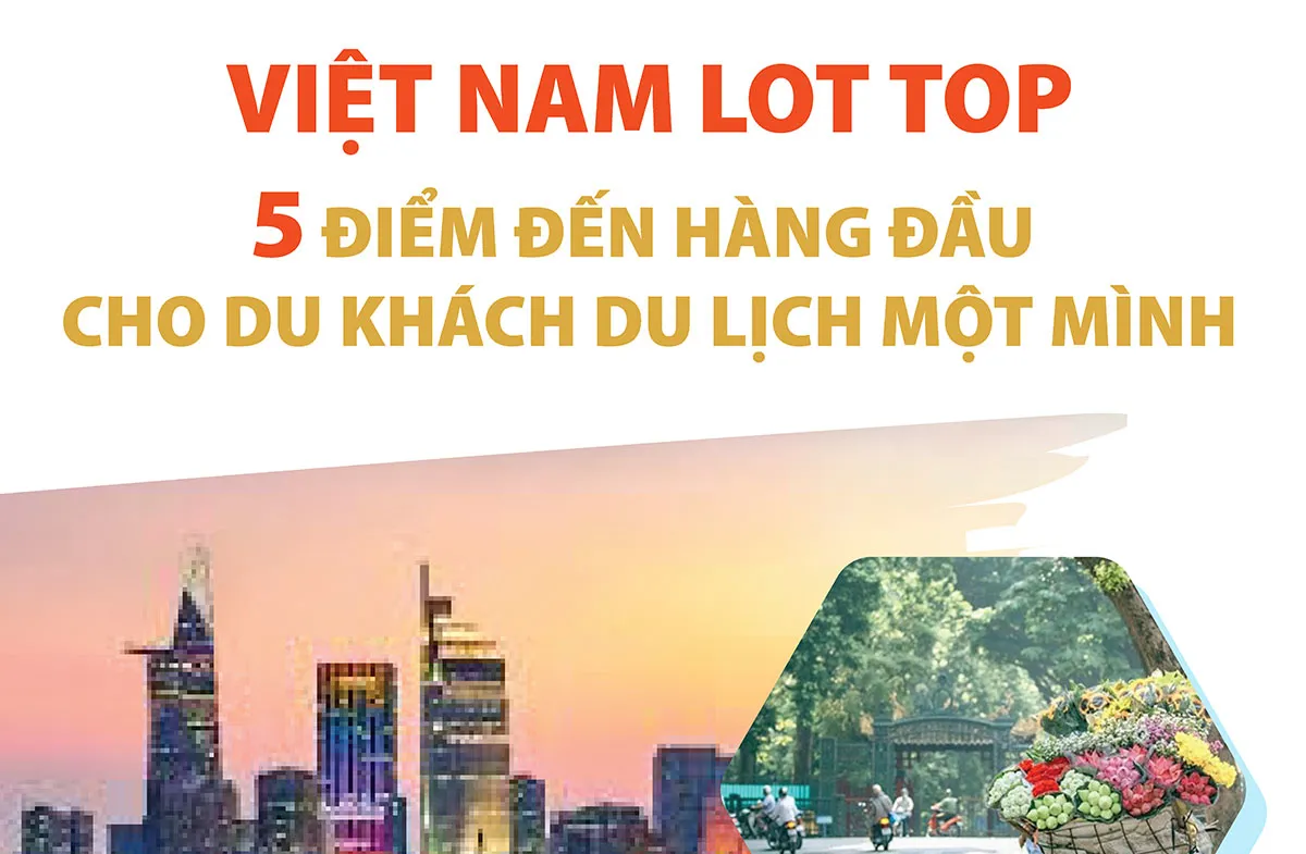 Việt Nam lot top 5 điểm đến hàng đầu cho du khách du lịch một mình