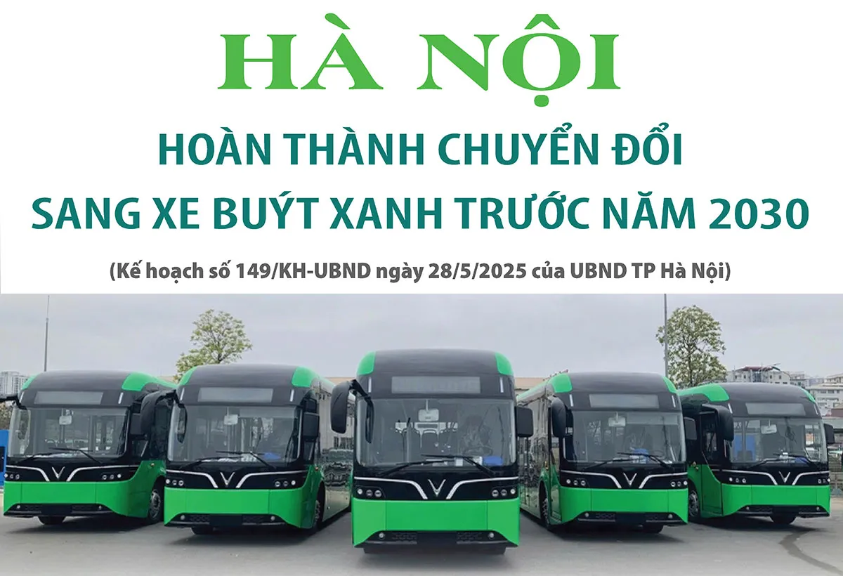 Hà Nội hoàn thành chuyển đổi sang xe buýt xanh trước năm 2030
