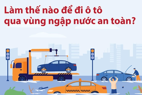 Làm thế nào để đi ô tô qua vùng ngập nước an toàn?