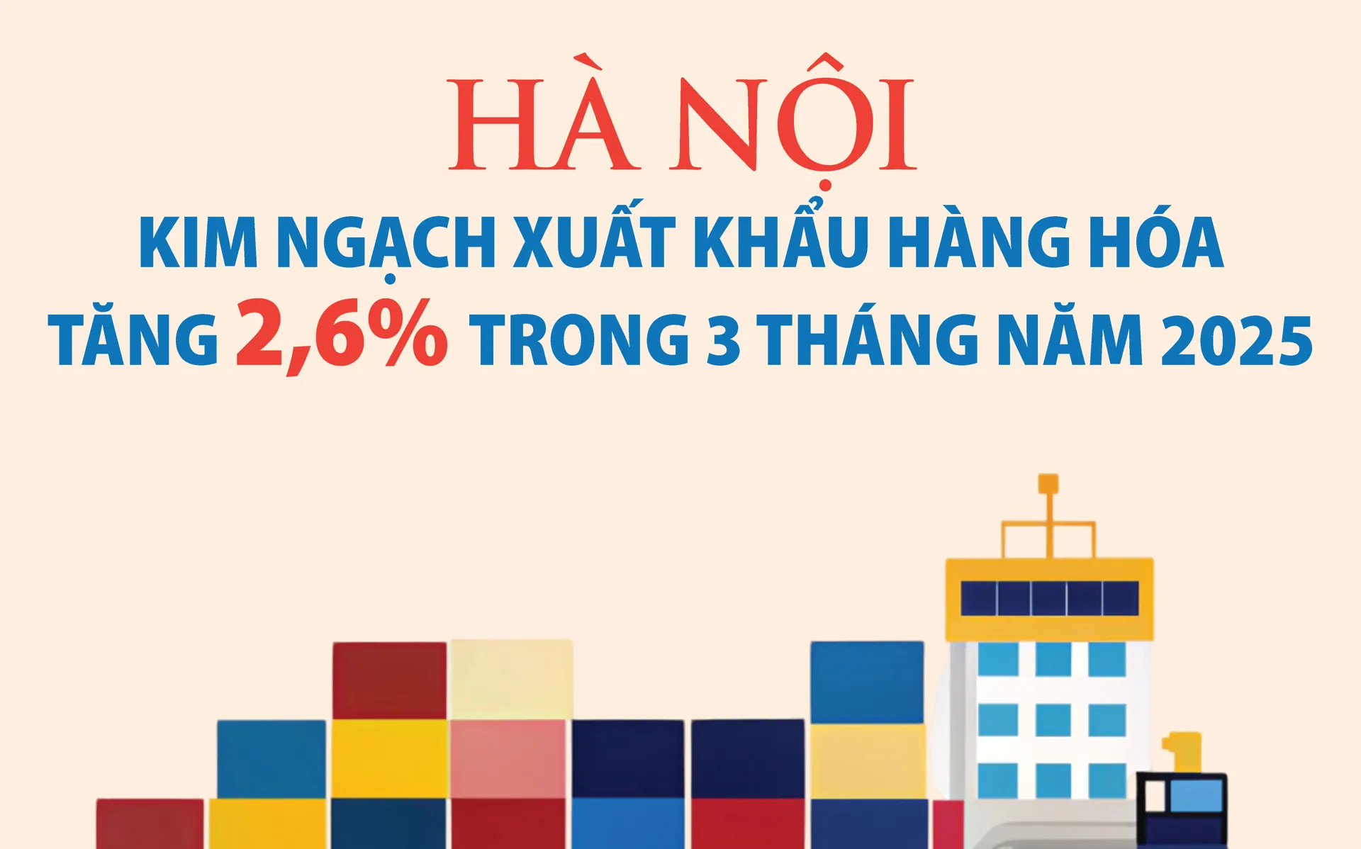 Hà Nội: kim ngạch xuất khẩu hàng hóa quý I/2025 ước đạt 4.323 triệu USD, tăng 2,6%