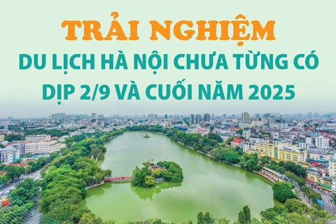 Trải nghiệm du lịch Hà Nội chưa từng có dịp 2/9 và cuối năm 2025