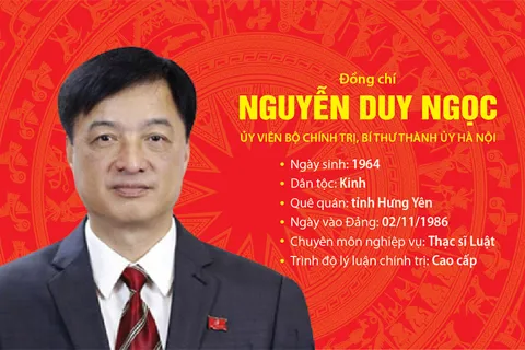 Tóm tắt tiểu sử Ủy viên Bộ Chính trị, Bí thư Thành ủy Hà Nội Nguyễn Duy Ngọc