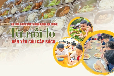 [Loại bài] An toàn thực phẩm và dinh dưỡng học đường: Từ nỗi lo đến yêu cầu cấp bách