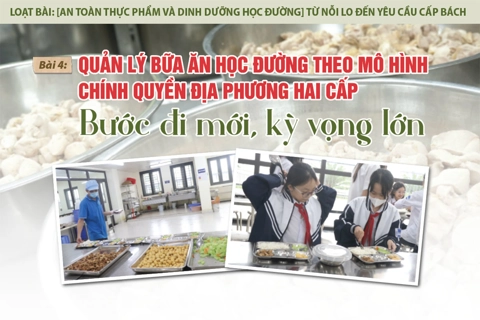 Loạt bài: [An toàn thực phẩm và dinh dưỡng học đường] Từ nỗi lo đến yêu cầu cấp bách Bài 4: Quản lý bữa ăn học đường theo mô hình hai cấp: Bước đi mới, kỳ vọng lớn