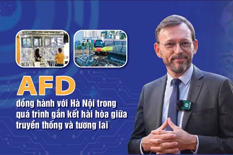 AFD đồng hành với Hà Nội trong quá trình gắn kết hài hòa giữa truyền thống và tương lai
