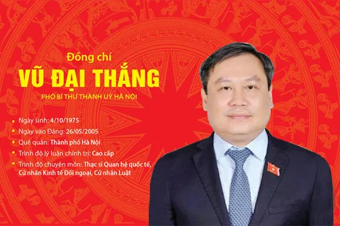 Tóm tắt tiểu sử Phó Bí thư Thành ủy Hà Nội Vũ Đại Thắng