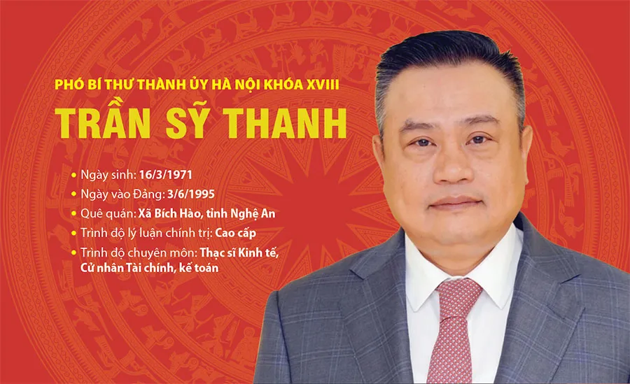Tóm tắt tiểu sử Phó Bí thư Thành ủy Hà Nội Trần Sỹ Thanh