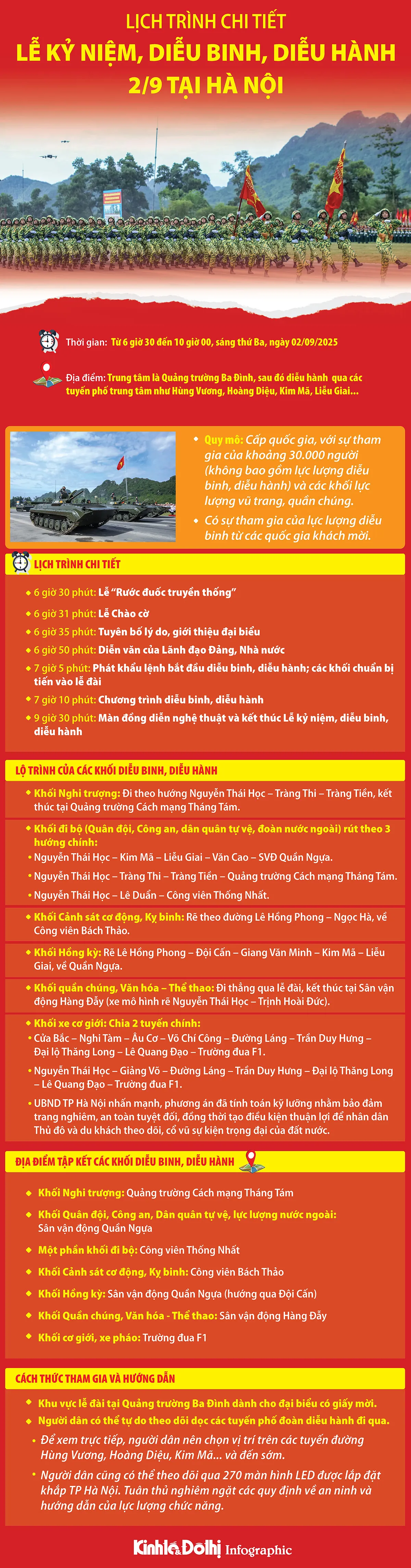 Hình ảnh 1