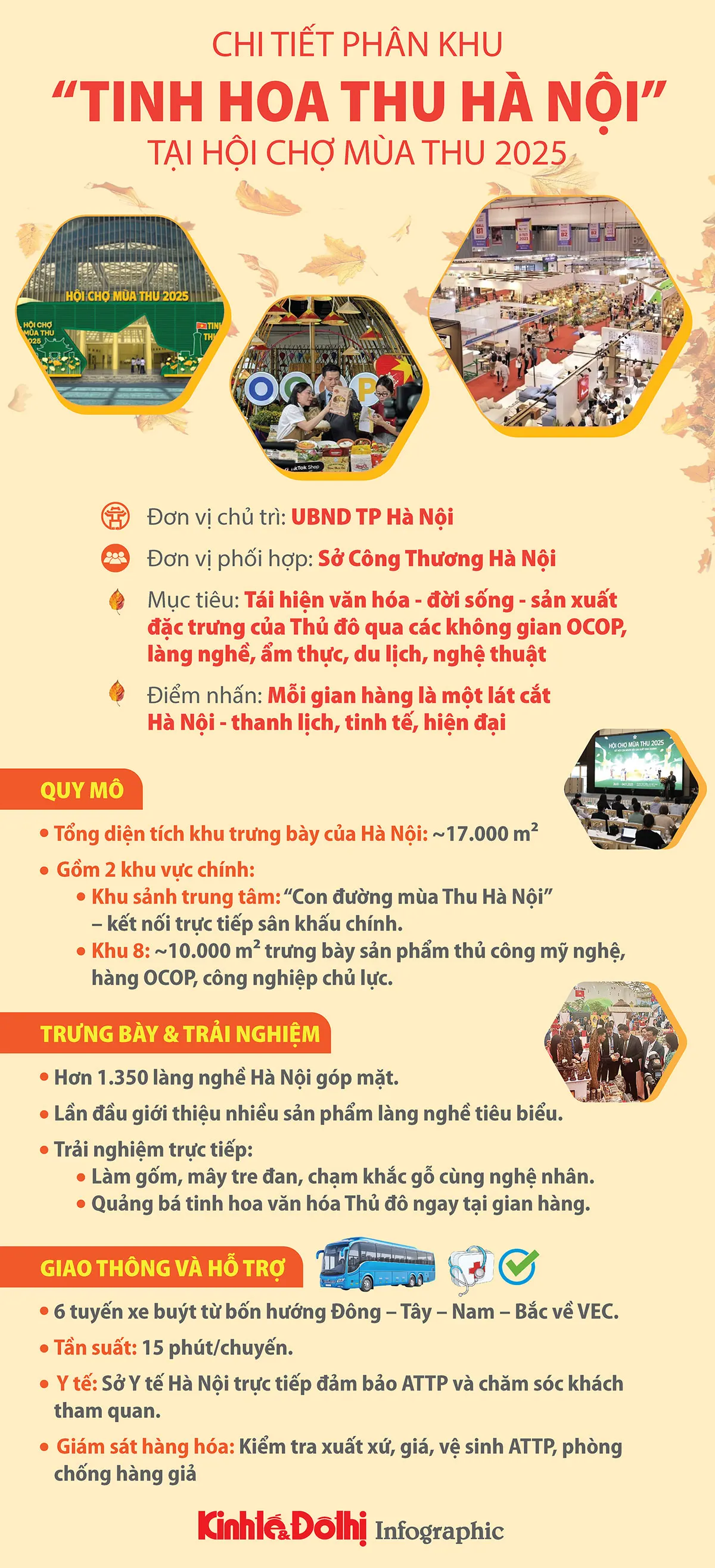 Hình ảnh 1