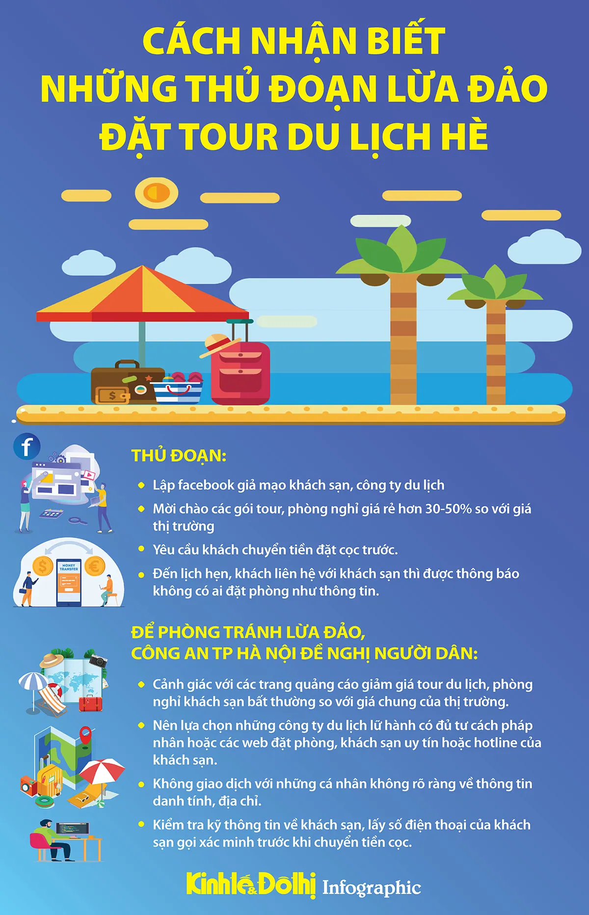 Cách nhận biết những thủ đoạn lừa đảo đặt tour du lịch Hè
