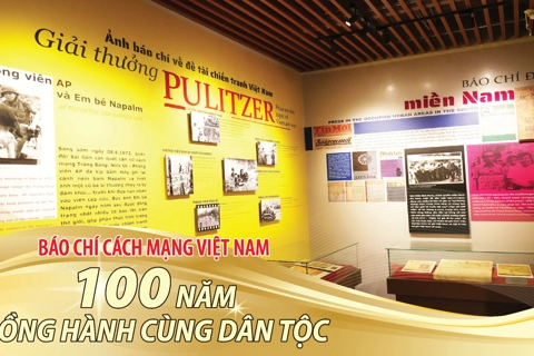 Báo chí cách mạng Việt nam - 100 năm đồng hành cùng dân tộc