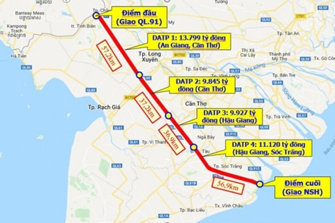 Dấu ấn bộ đội Trường Sơn trên cao tốc Châu Đốc - Cần Thơ - Sóc Trăng