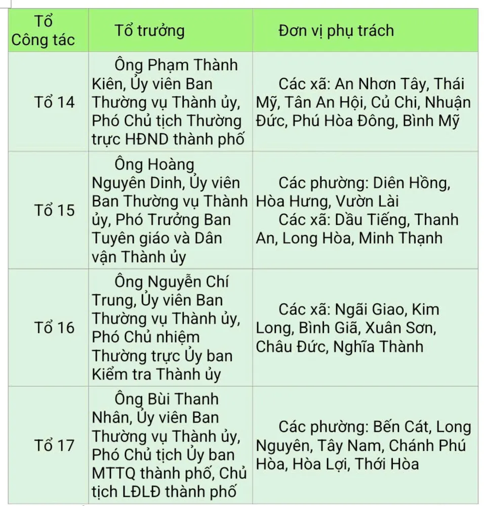 Hình ảnh 5