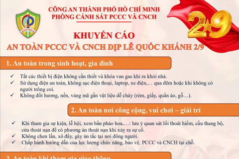 Công an TP Hồ Chí Minh khuyến cáo công tác phòng, chống cháy nổ dịp Quốc khánh