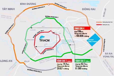 Kiến nghị Chính phủ trình Quốc hội duyệt chủ trương đầu tư dự án đường Vành đai 4 