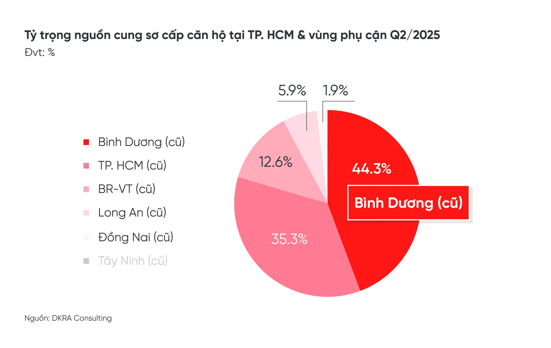 Hình ảnh 2