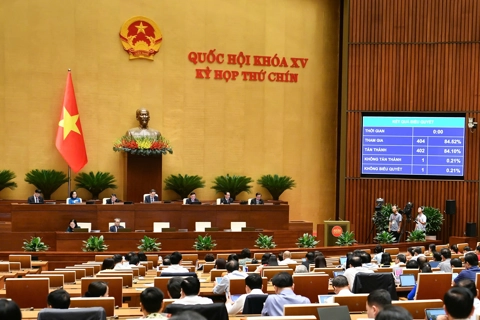 Thông qua Nghị quyết về Chương trình giám sát của Quốc hội năm 2026