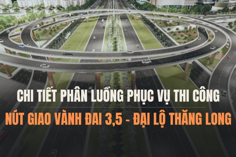 Hà Nội: chi tiết phân luồng phục vụ thi công nút giao Vành đai 3,5 - Đại lộ Thăng Long
