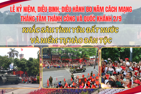 Khắc sâu tình yêu đất nước và niềm tự hào dân tộc