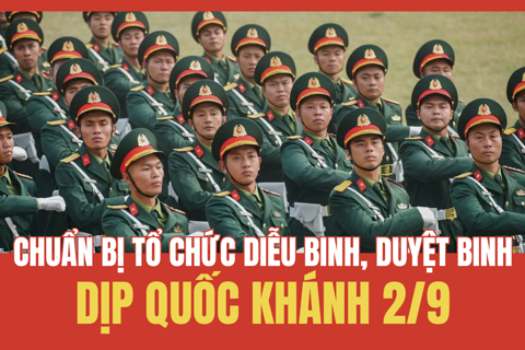 Chuẩn bị tổ chức diễu binh, duyệt binh dịp Quốc khánh 2/9
