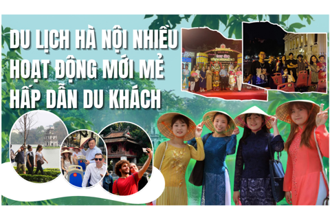 Du lịch Hà Nội nhiều hoạt động mới mẻ hấp dẫn du khách