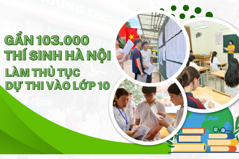Gần 103.000 thí sinh làm thủ tục dự thi vào lớp 10 tại Hà Nội
