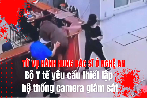 Từ vụ hành hung bác sĩ ở Nghệ An, Bộ Y tế yêu cầu thiết lập hệ thống camera giám sát