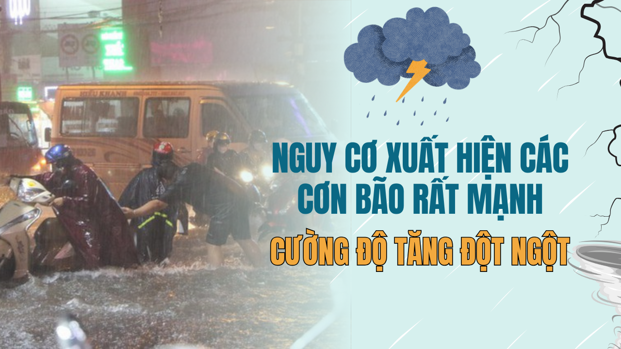 Nguy cơ xuất hiện các cơn bão rất mạnh, cường độ tăng đột ngột
