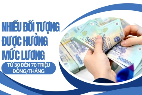 Từ 1/7: nhiều đối tượng được hưởng mức lương từ 30 đến 70 triệu đồng/tháng
