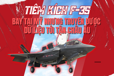 Tiêm kích F-35 bay tại Mỹ nhưng truyền được dữ liệu tới tận châu Âu
