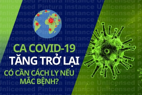 Ca mắc Covid-19 tăng trở lại: có cần cách ly nếu mắc bệnh?
