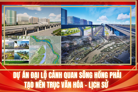 Dự án Đại lộ cảnh quan sông Hồng phải tạo nên trục văn hóa – lịch sử
